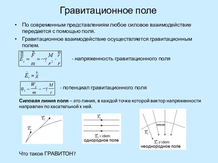 Гравитационное поле По современным представлениям любое силовое взаимодействие передается с помощью