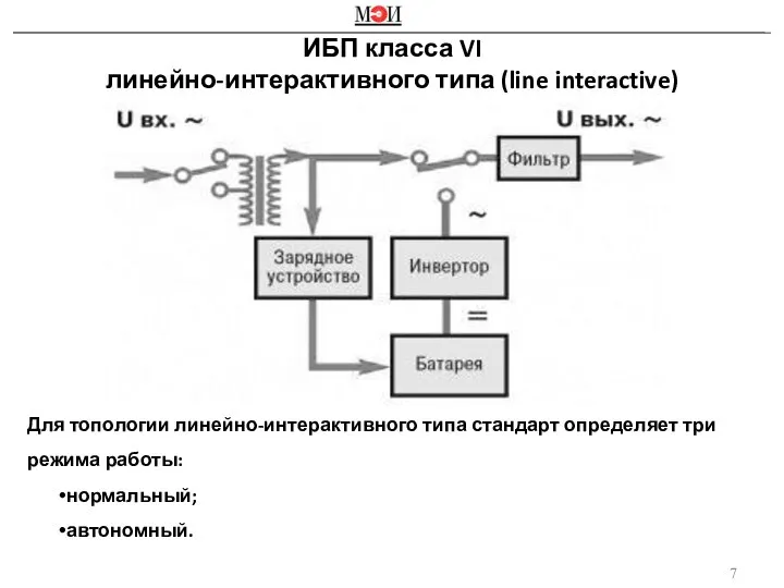 Для топологии линейно-интерактивного типа стандарт определяет три режима работы: нормальный; автономный.