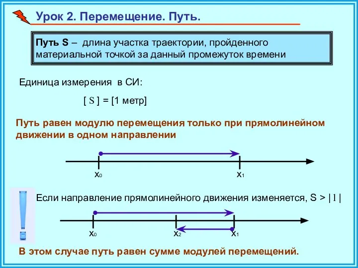 Урок 2. Перемещение. Путь. Путь S – длина участка траектории, пройденного