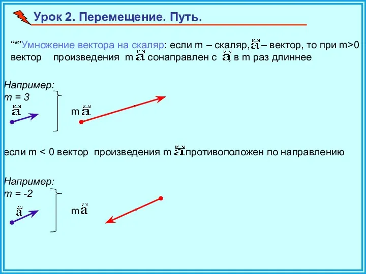 Урок 2. Перемещение. Путь. “*”Умножение вектора на скаляр: если m –