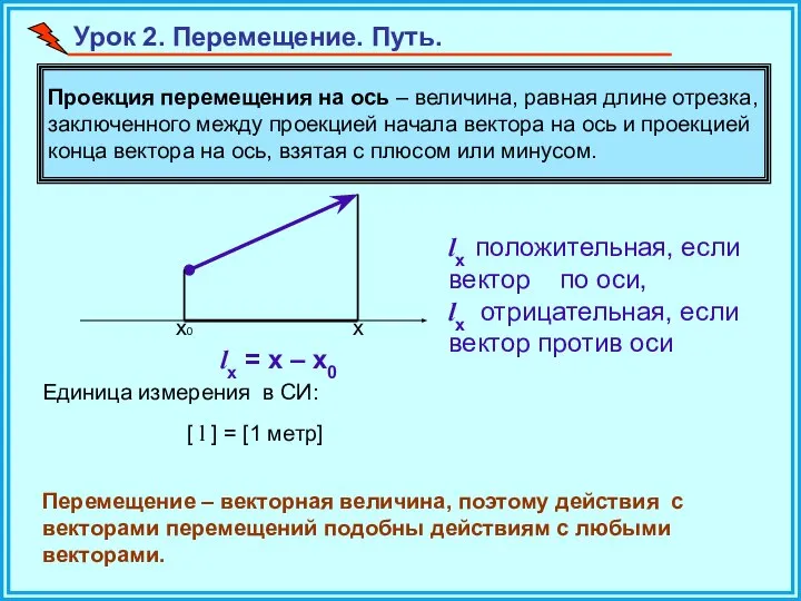 Урок 2. Перемещение. Путь. Проекция перемещения на ось – величина, равная