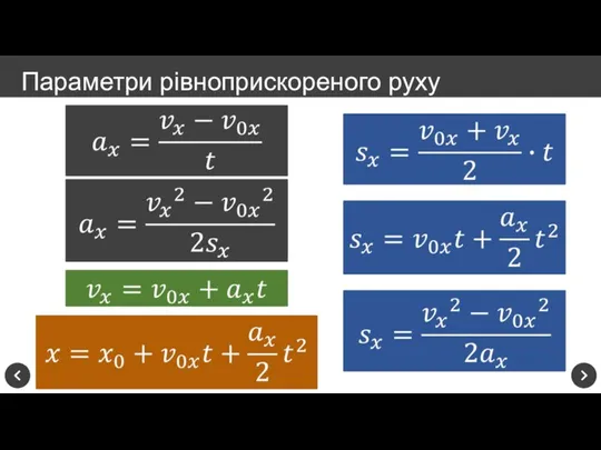 Параметри рівноприскореного руху