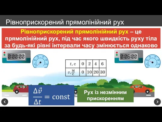 Рівноприскорений прямолінійний рух – це прямолінійний рух, під час якого швидкість