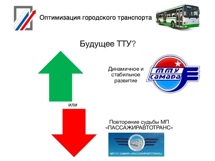 Будущее ТТУ? или