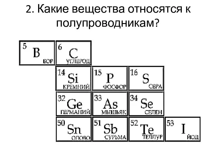 2. Какие вещества относятся к полупроводникам?