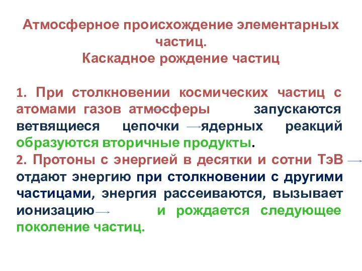 Атмосферное происхождение элементарных частиц. Каскадное рождение частиц 1. При столкновении космических