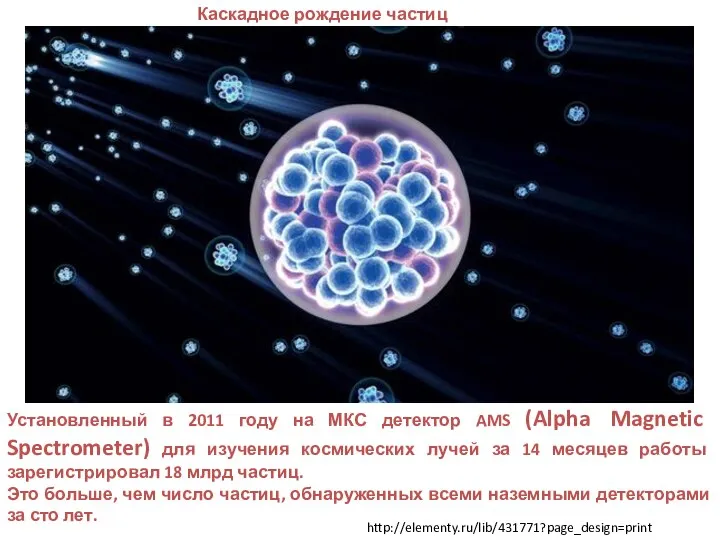 Установленный в 2011 году на МКС детектор AMS (Alpha Magnetic Spectrometer)