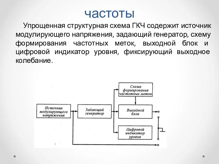 Генераторы качающейся частоты Упрощенная структурная схема ГКЧ содержит источник модулирующего напряжения,