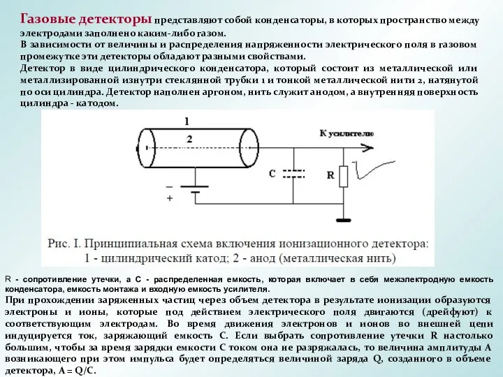 Газовые детекторы представляют собой конденсаторы, в которых пространство между электродами заполнено