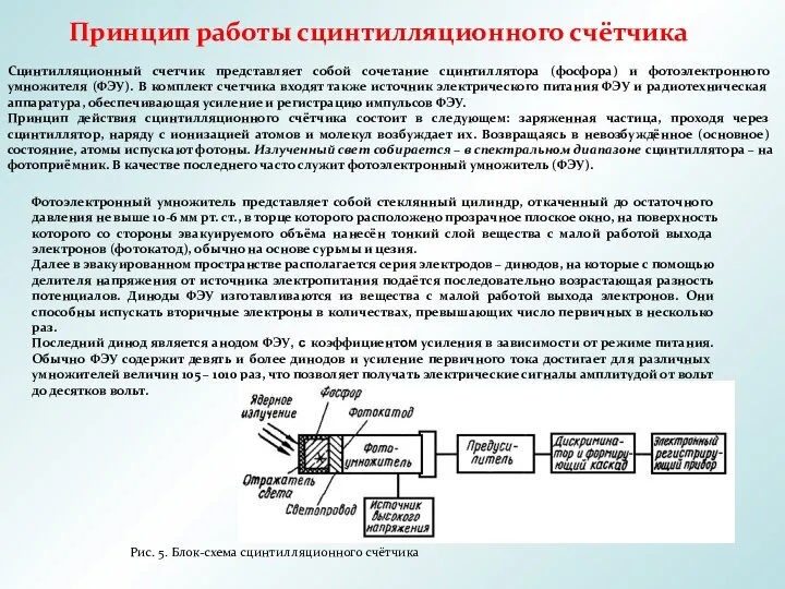 Принцип работы сцинтилляционного счётчика Сцинтилляционный счетчик представляет собой сочетание сцинтиллятора (фосфора)