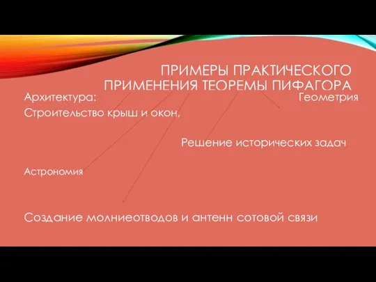 ПРИМЕРЫ ПРАКТИЧЕСКОГО ПРИМЕНЕНИЯ ТЕОРЕМЫ ПИФАГОРА Архитектура: Геометрия Строительство крыш и окон,