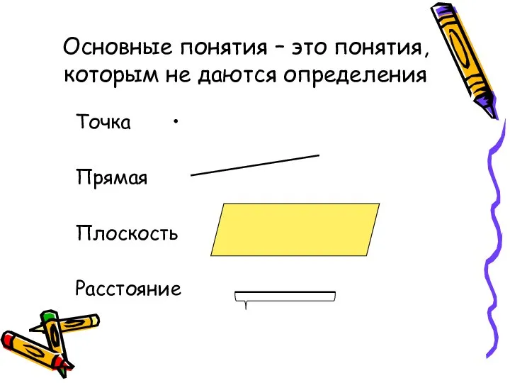 Основные понятия – это понятия, которым не даются определения Точка • Прямая Плоскость Расстояние