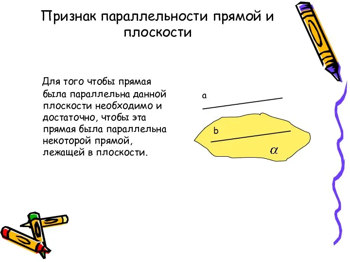 Признак параллельности прямой и плоскости Для того чтобы прямая была параллельна