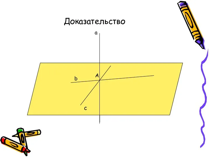 c b a A Доказательство