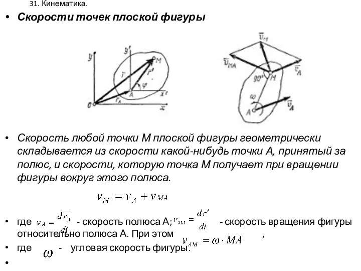 31. Кинематика. Скорости точек плоской фигуры Скорость любой точки М плоской