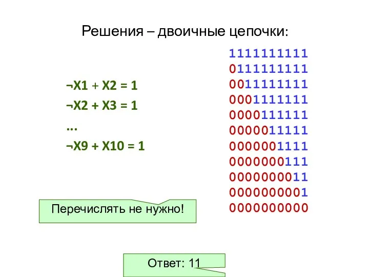 Решения – двоичные цепочки: 1111111111 0111111111 0011111111 0001111111 0000111111 0000011111 0000001111