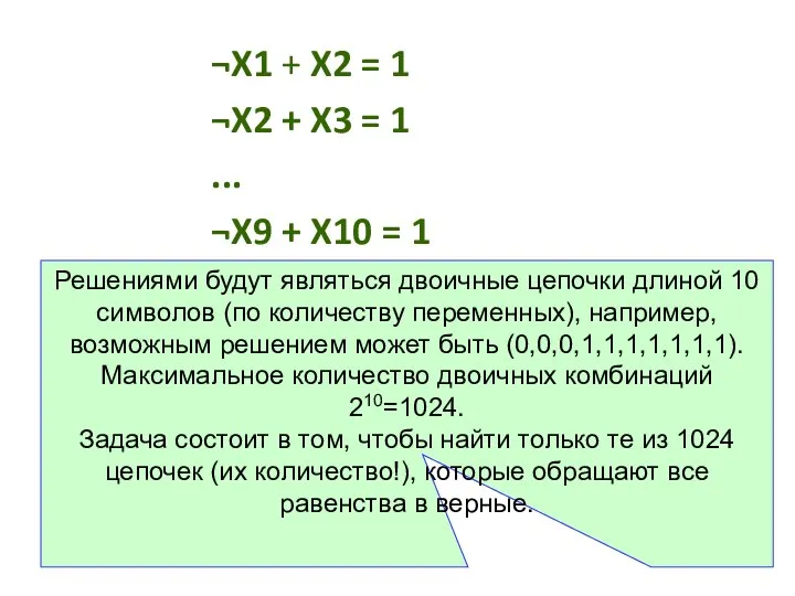 ¬X1 + X2 = 1 ¬X2 + X3 = 1 ...