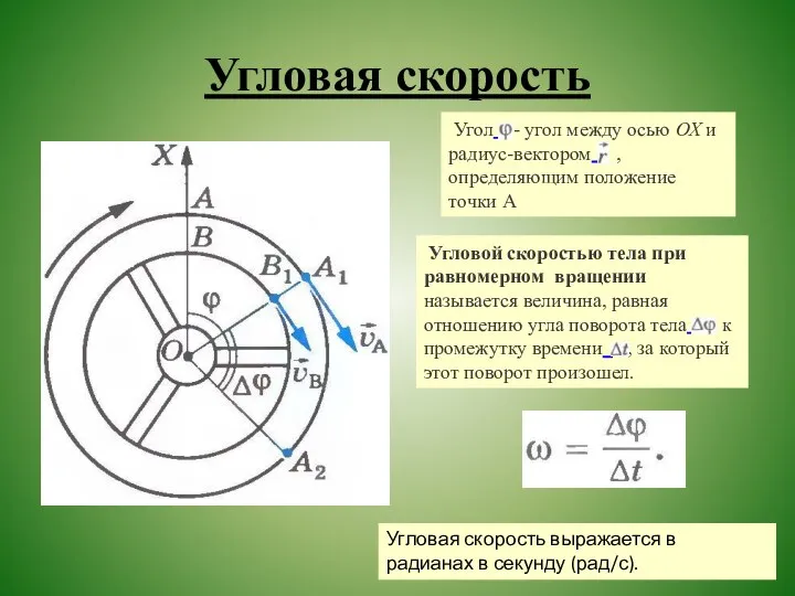 Угловая скорость Угол - угол между осью ОХ и радиус-вектором ,