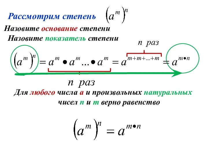 Назовите показатель степени Назовите основание степени Для любого числа а и