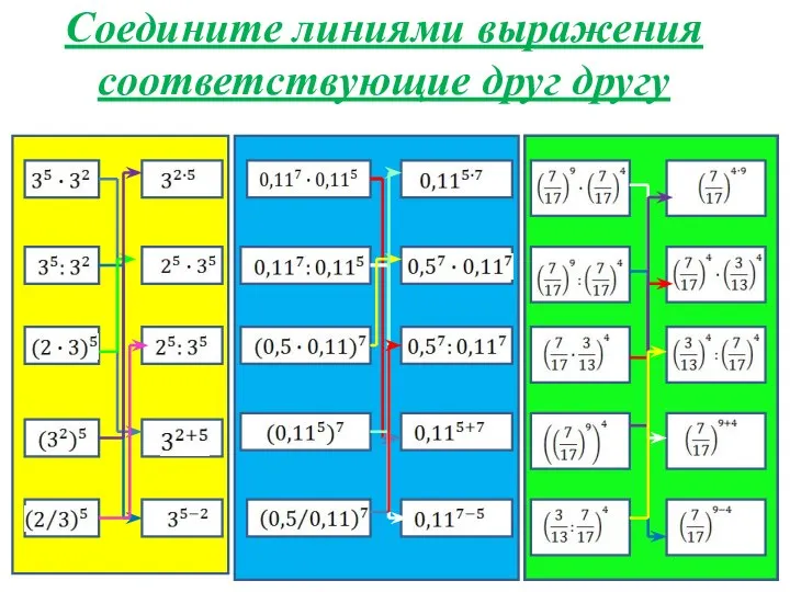 Соедините линиями выражения соответствующие друг другу