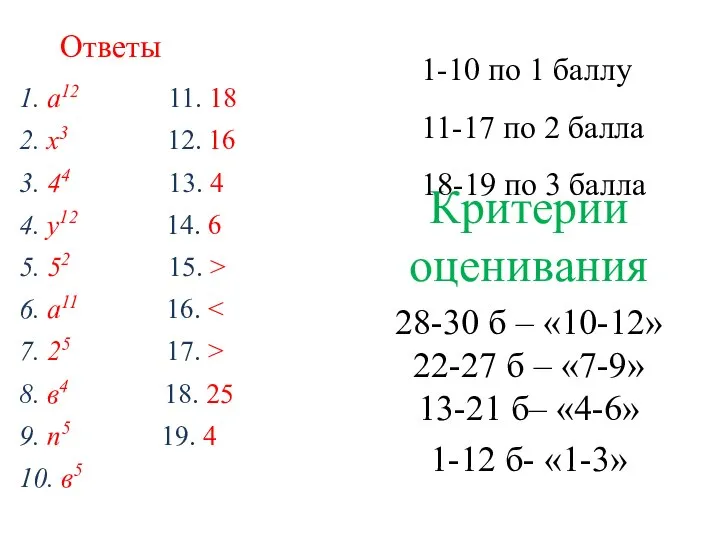 Критерии оценивания 28-30 б – «10-12» 22-27 б – «7-9» 13-21