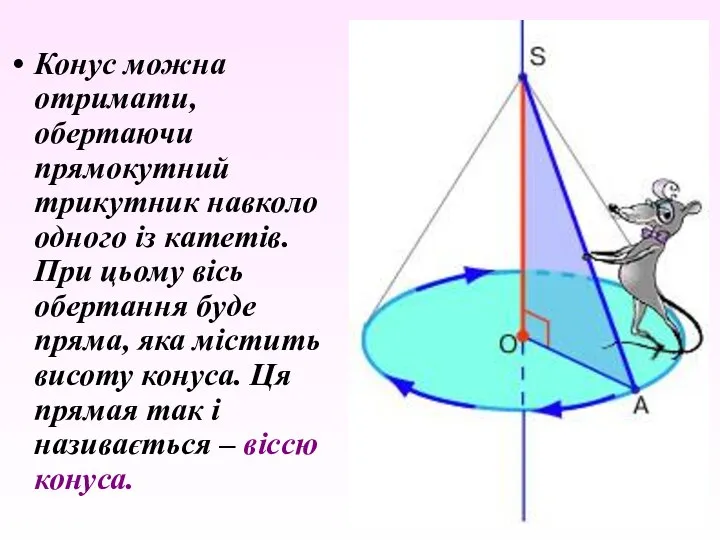 Конус можна отримати, обертаючи прямокутний трикутник навколо одного із катетів. При