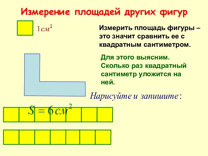 Измерение площадей других фигур Измерить площадь фигуры – это значит сравнить