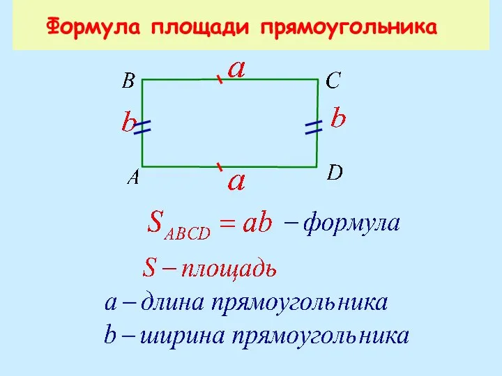 Формула площади прямоугольника