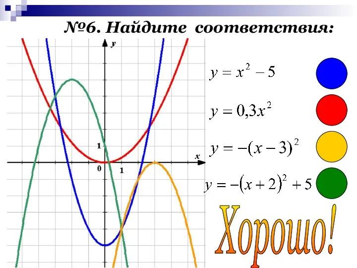 №6. Найдите соответствия: Хорошо!