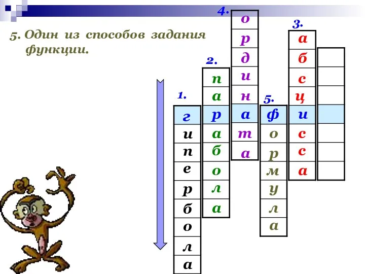 1. 2. 3. 4. 5. и ф а р г и