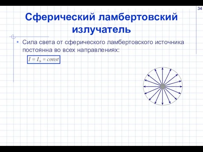 Сферический ламбертовский излучатель Сила света от сферического ламбертовского источника постоянна во всех направлениях: