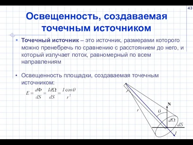 Освещенность, создаваемая точечным источником Точечный источник – это источник, размерами которого