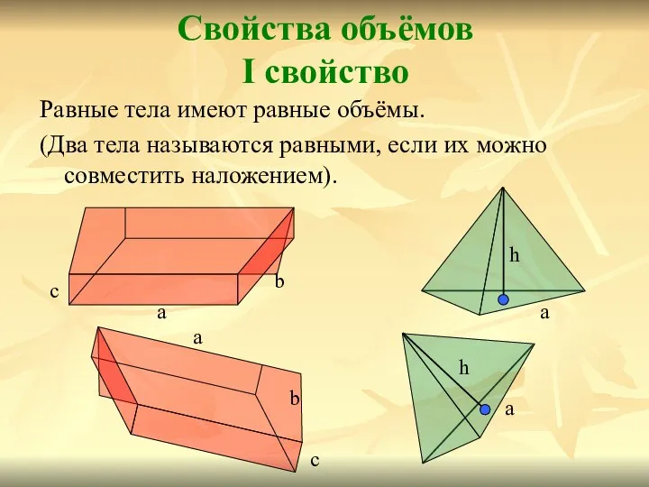 Свойства объёмов I свойство Равные тела имеют равные объёмы. (Два тела