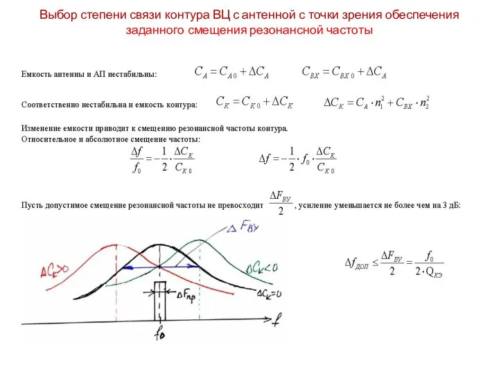 Выбор степени связи контура ВЦ с антенной с точки зрения обеспечения заданного смещения резонансной частоты