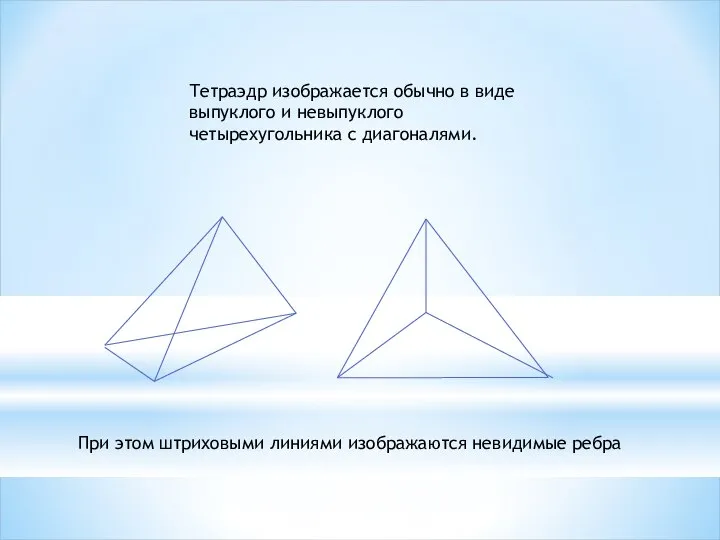 Тетраэдр изображается обычно в виде выпуклого и невыпуклого четырехугольника с диагоналями.