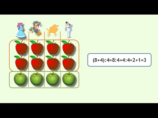 (8+4):4=8:4+4:4=2+1=3