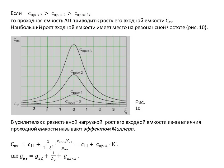 Рис. 10