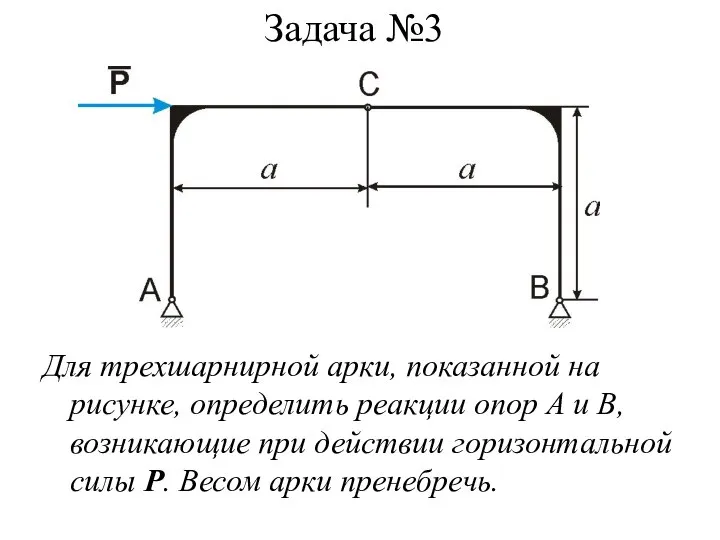 Задача №3 Для трехшарнирной арки, показанной на рисунке, определить реакции опор