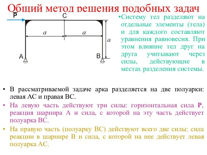 Общий метод решения подобных задач В рассматриваемой задаче арка разделяется на