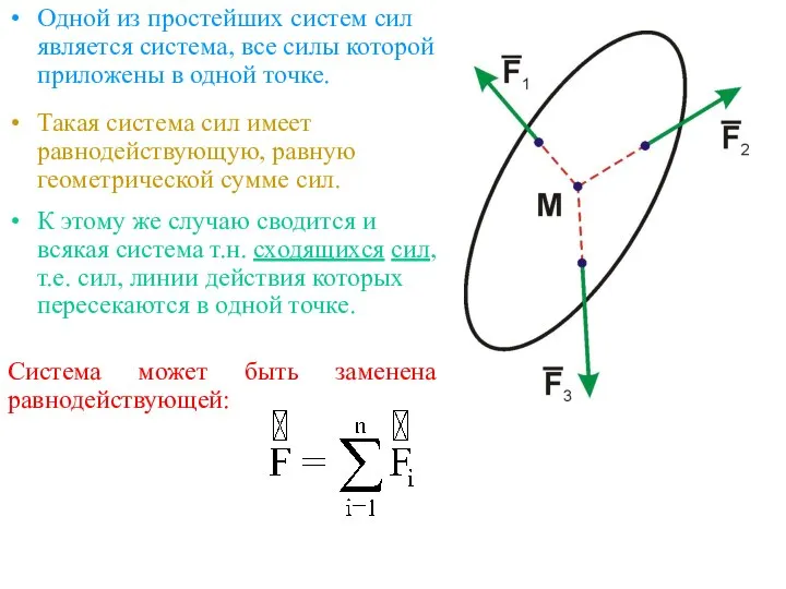 Одной из простейших систем сил является система, все силы которой приложены