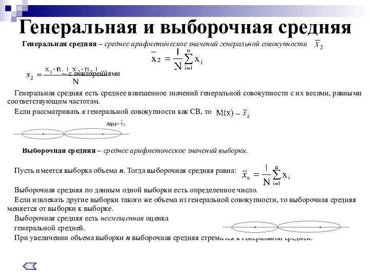 Генеральная и выборочная средняя Генеральная средняя – среднее арифметическое значений генеральной