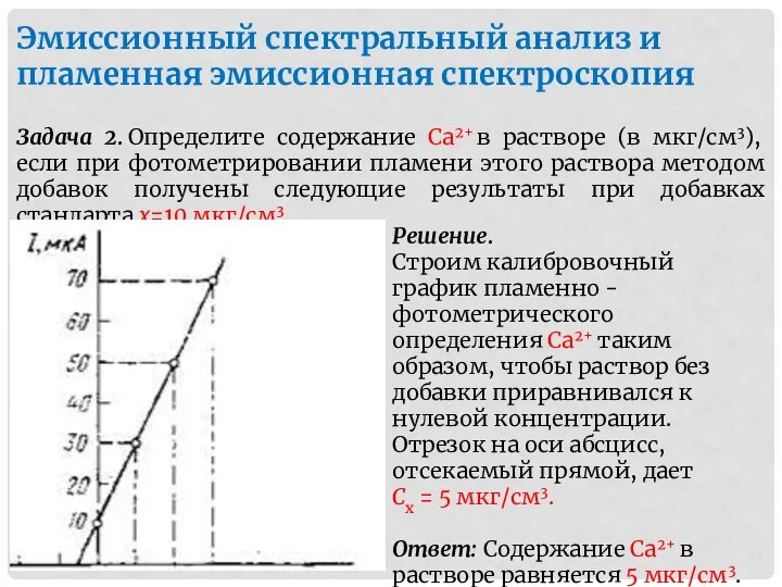 Задача 2. Определите содержание Са2+ в растворе (в мкг/см3), если при