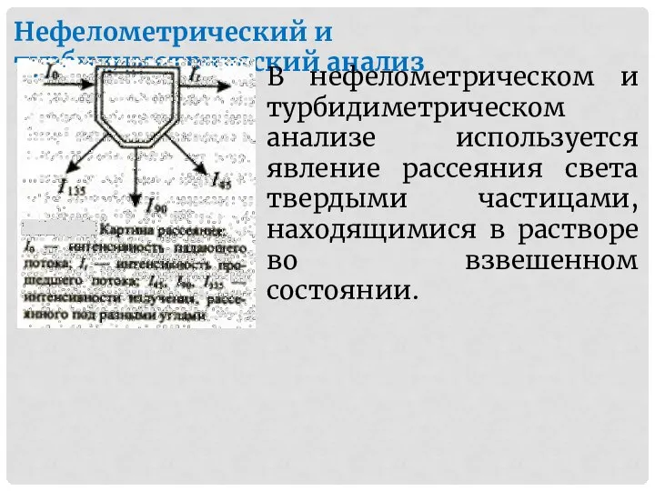 Нефелометрический и турбидиметрический анализ В нефелометрическом и турбидиметрическом анализе используется явление