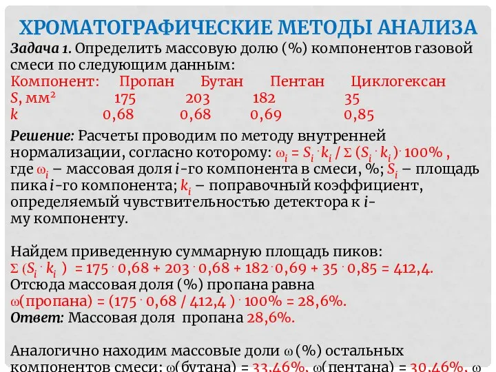 ХРОМАТОГРАФИЧЕСКИЕ МЕТОДЫ АНАЛИЗА Задача 1. Определить массовую долю (%) компонентов газовой