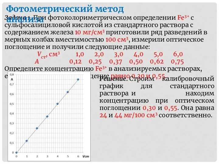 Задача 1. При фотоколориметрическом определении Fe3+ с сульфосалициловой кислотой из стандартного