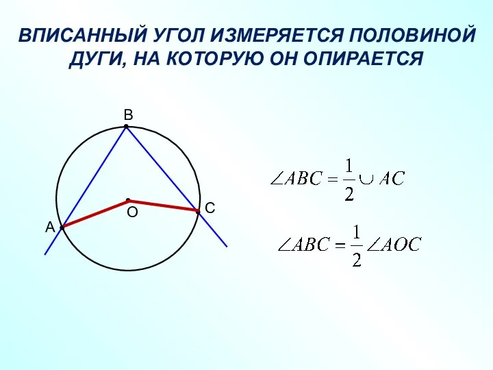 ВПИСАННЫЙ УГОЛ ИЗМЕРЯЕТСЯ ПОЛОВИНОЙ ДУГИ, НА КОТОРУЮ ОН ОПИРАЕТСЯ В С А