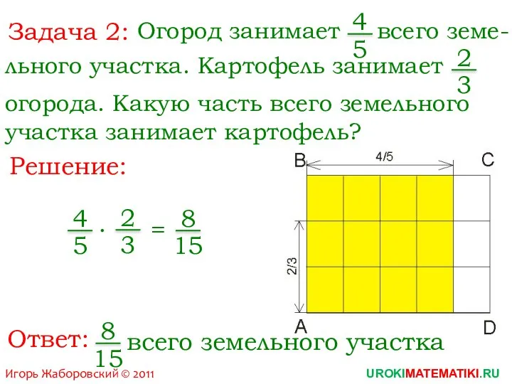 Игорь Жаборовский © 2011 Задача 2: Огород занимает 4 5 льного