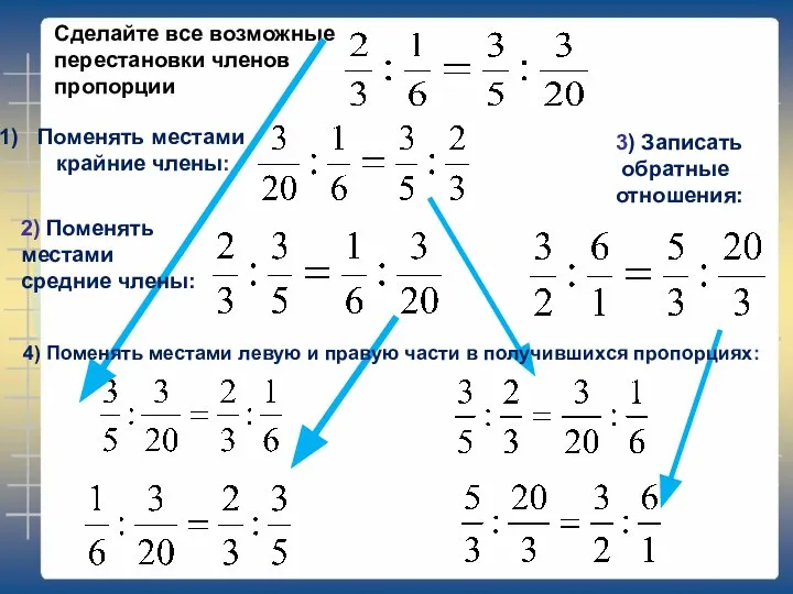 Поменять местами крайние члены: 3) Записать обратные отношения: . Сделайте все