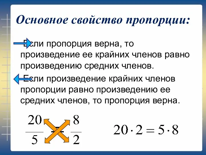 Основное свойство пропорции: Если пропорция верна, то произведение ее крайних членов