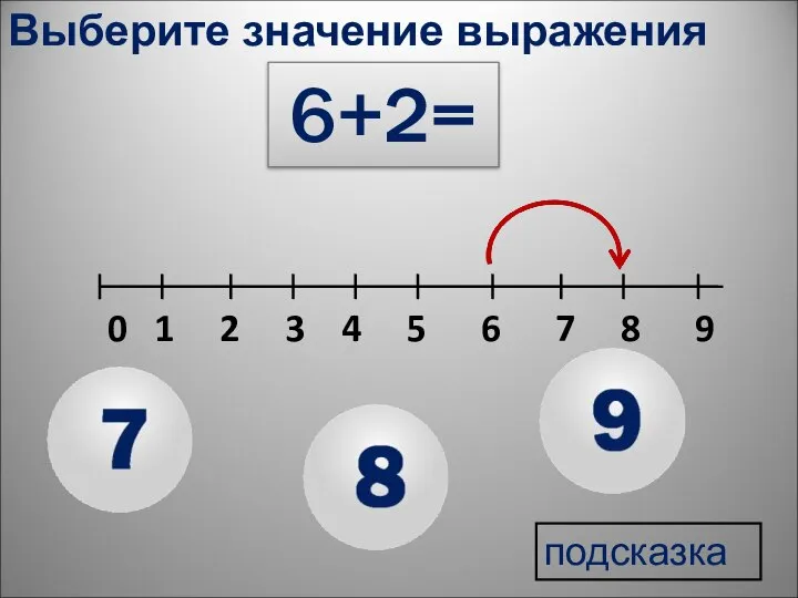 0 1 2 3 4 5 6 7 8 9 подсказка Выберите значение выражения 6+2=
